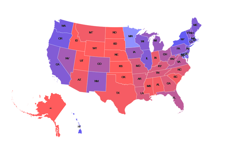 2020 US Elections