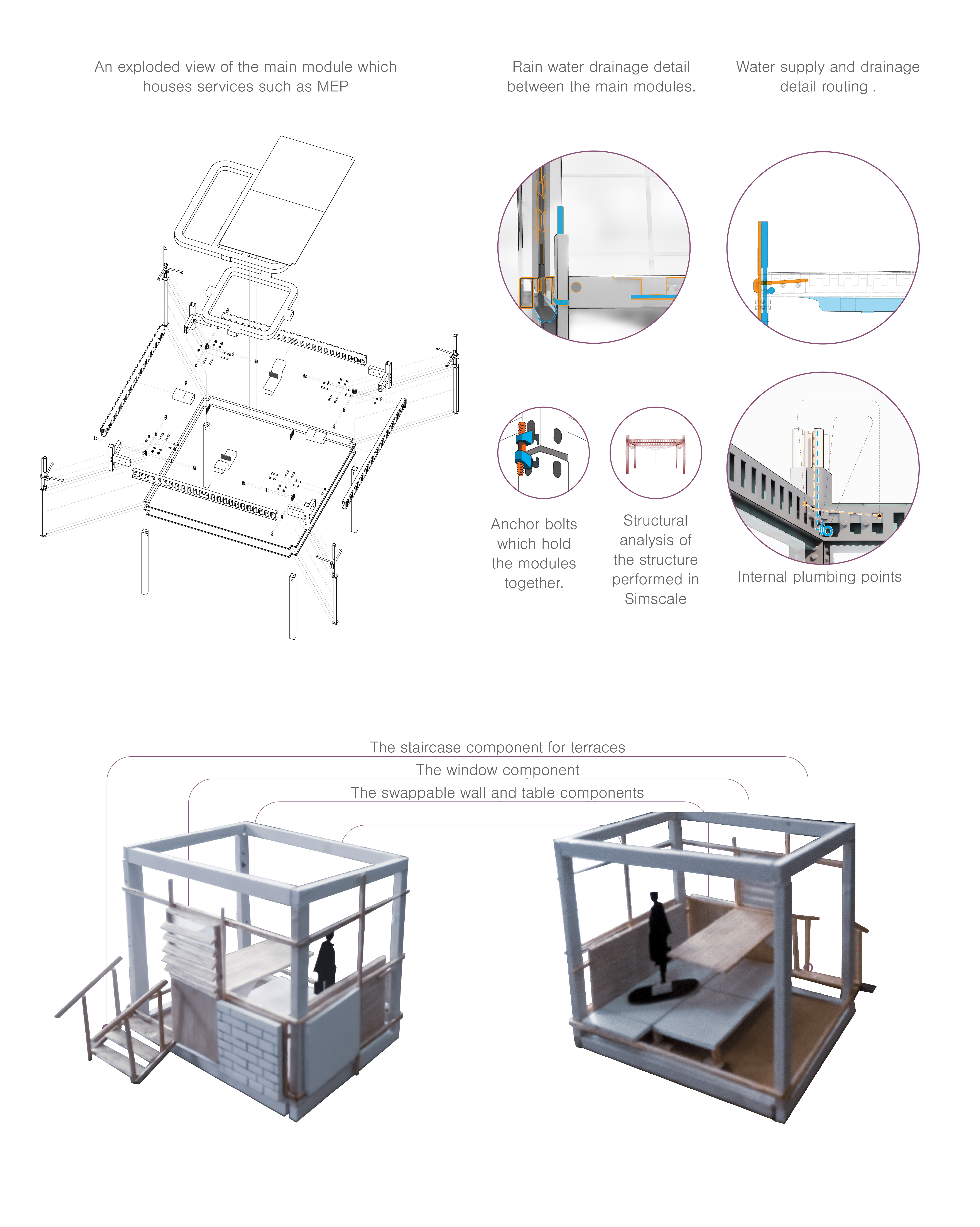site planning