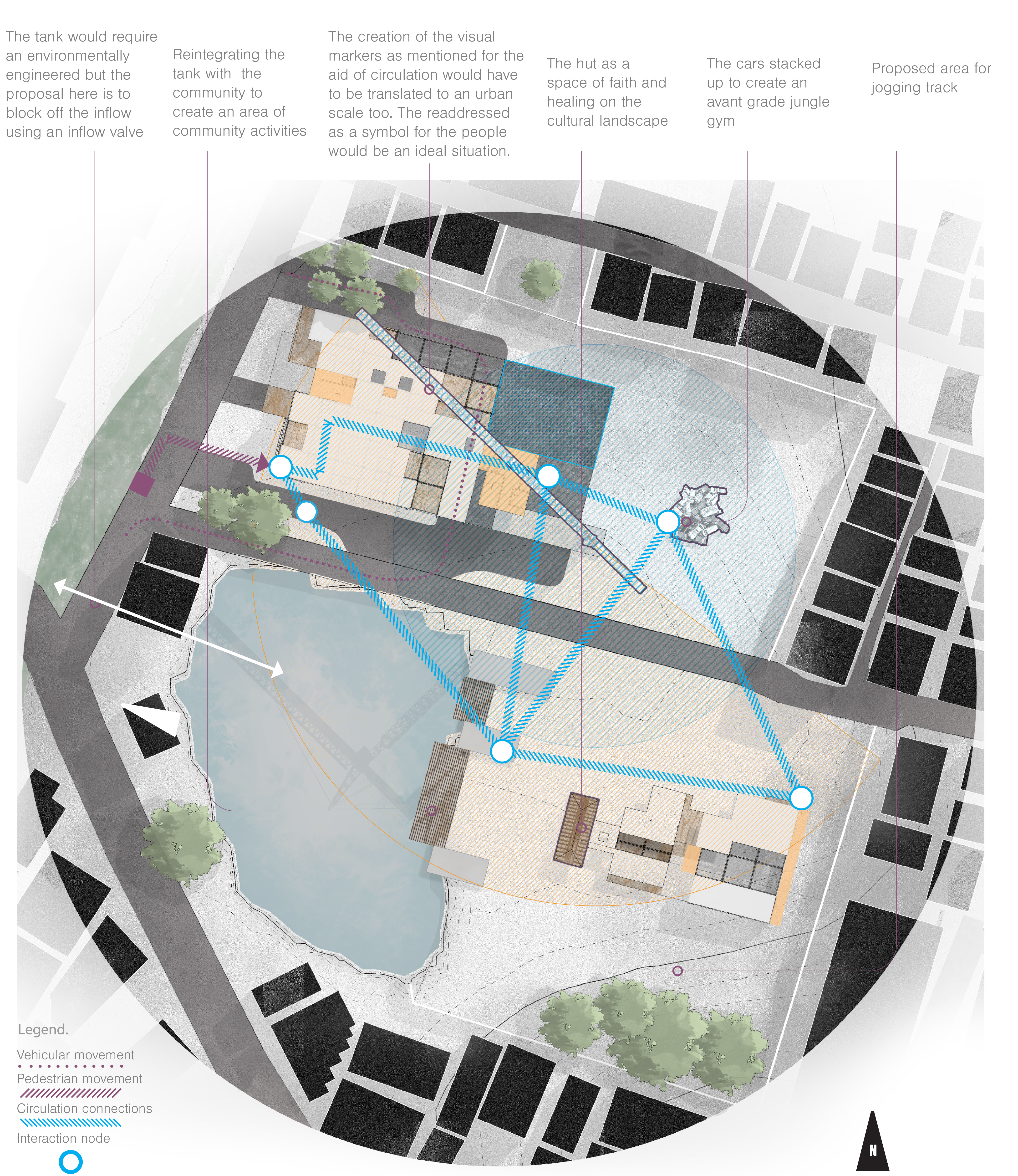 site planning