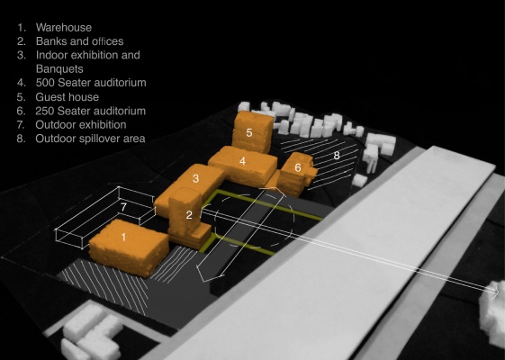 Masterplanning stage 1