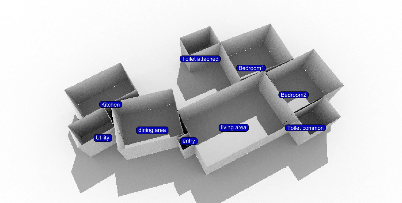Unit generation example