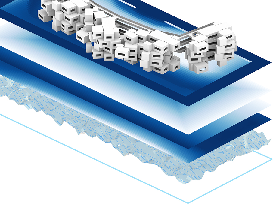 Future expandability