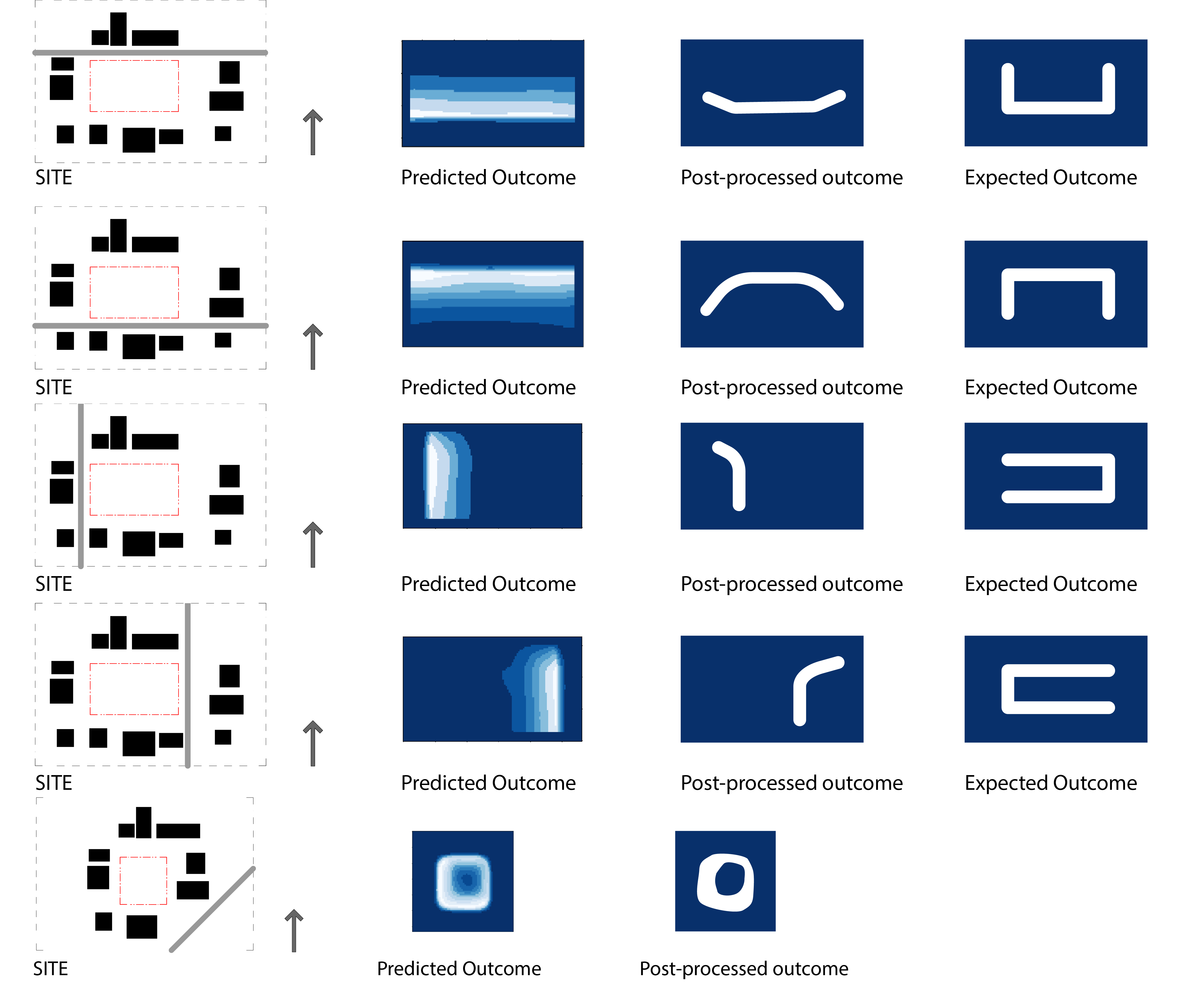 Example cases