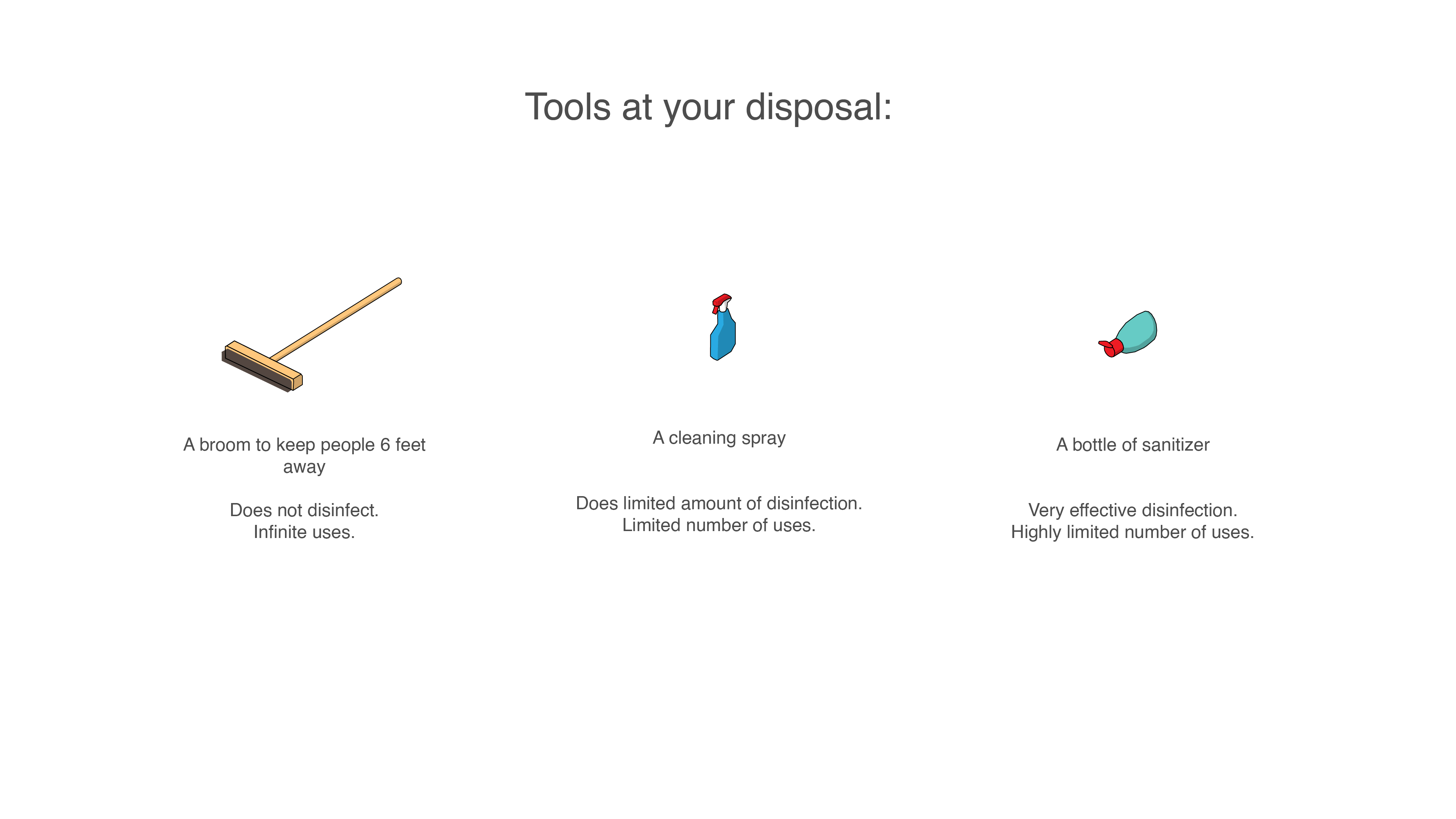 Player tools