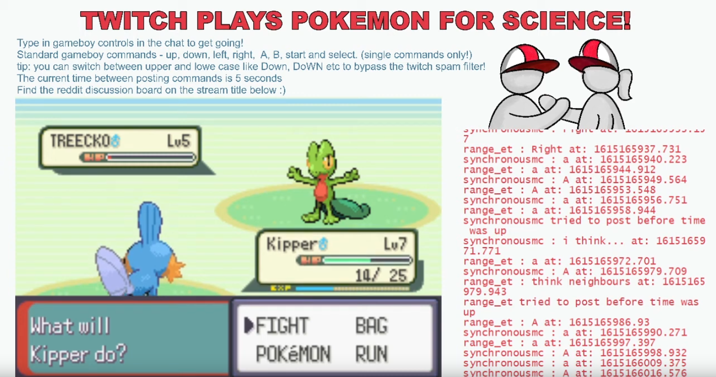 Twitch Plays Pokemon (For science)